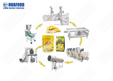 ผู้ผลิต Golable ผลิตขนมขบเคี้ยวกล้วยอัตโนมัติสายการผลิตเครื่องชิป Plantain