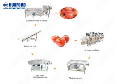 เครื่องจักรแปรรูปผักและผลไม้หน่วยประมวลผลผักอุปกรณ์แปรรูปมะเขือเทศ